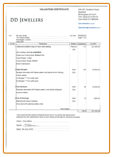 Valuations 3 Midland Safe Deposits