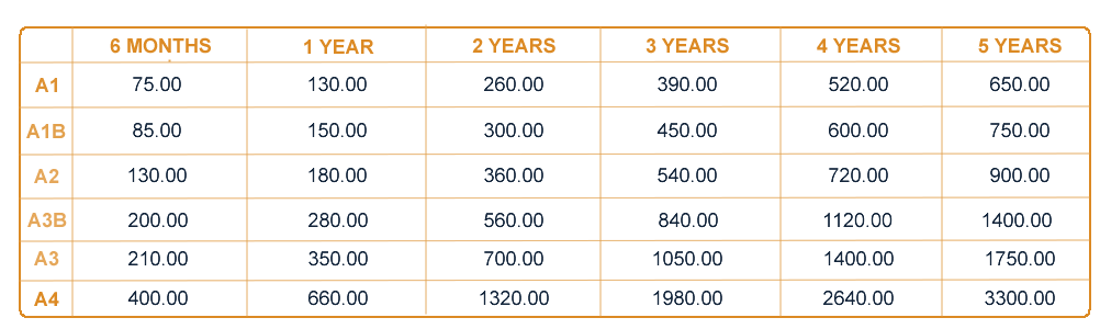 Box Description & Prices 11 Midland Safe Deposits